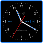 Live Wallpaper with Analog Clock 2018
